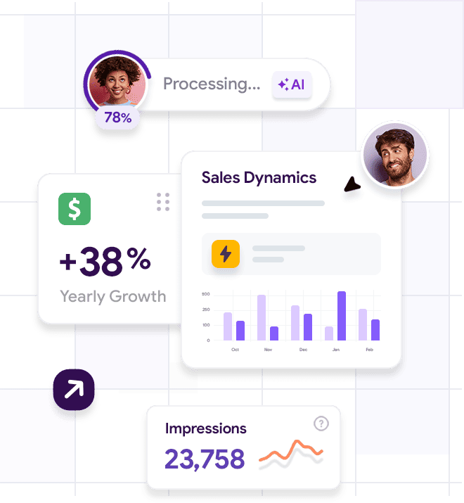 Data processing and growth measures